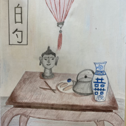 10. Chiara Binder_K2_Stilleben in China .jpeg